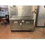 Restaurant Equipment Auction in San Jose, CA