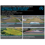 Commercial Land, Development Acreage & Storage