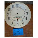 Western Union Vintage Clock Face