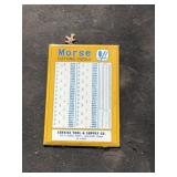 Morse Cutting Tools Measurements Sign