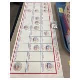 Presidential Milk Bottle Tops