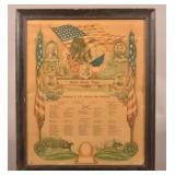 WWI Framed 27th Machine Gun Battalion Poster