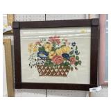 Contemporary Framed Theorem