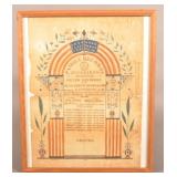 19th C. Patriotic Cumberland Co., PA Fraktur.