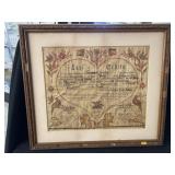 1808 York County, PA Taufschein