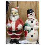 (2) Vintage Blow Mold Figurines