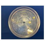 Scranton (PA) Steam Gauge