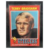 1971 Terry Bradshaw Rookie Card