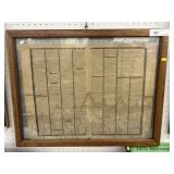 Framed Newspaper on Death of George Washington