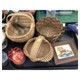 Woven Baskets, Framed Theorem