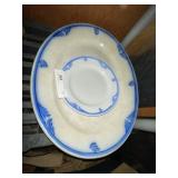 Flow Blue Platter with Plate