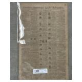 1792 Dunlap