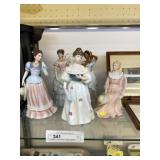 Grouping of Home Interior Porcelain Figurines