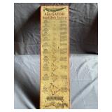 Tin Belt Lacing Sign