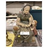 Antique Composition Figurine
