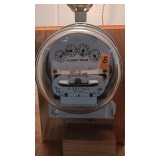 METER WORKS