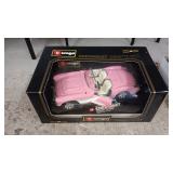 PINK CORVETTE