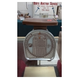 POSTAL SCALE