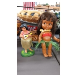 ALOHA !!