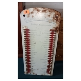 OLD TIN GROCERY REMINDER