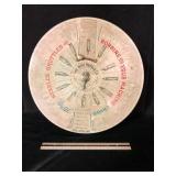 Boye Needle Co Counter Display Tin