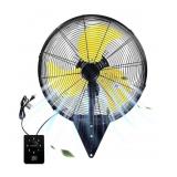 Industrial Wall Mount Fan, 20", 5500 CFM, High Ve