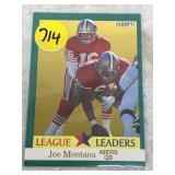Joe Montana Football Card