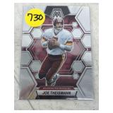 Joe Theisman Football Card