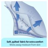 Medline Underpads - 30x36 White - 25 Ct.
