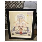 Framed Pic - Giving Thanks to the Great Spirit