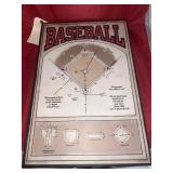 Baseball Wall Hanging