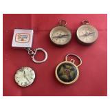 Compasses - Tape Measure - Watch Face