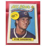 Sports Card - Ryne Sandberg