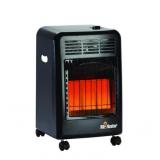 Mr. Heater 18,000 BTU Portable Convection Propane