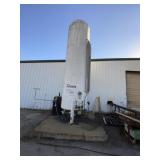 Large Argon Tank w/Mixer