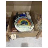 Funnels - Hydrant Nozzles & More