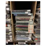 Approx 30 Assorted CD
