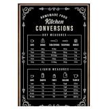 Kitchen Wall Art Dï¿½cor Conversion Chart- Unframed,
