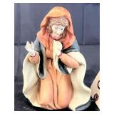 Virgin Mary Powel China