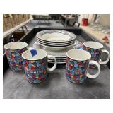 Coca Cola Plates - Bowls - Mugs