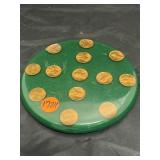 Coaster? w/Pennies