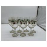 Christmas Winter Scene Libbey Currier & Ives Wine/