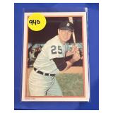 1985 CIRCLE K NORM CASH CARD