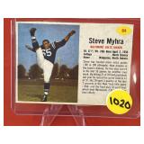 1962 Post Football Card Steve Myhra