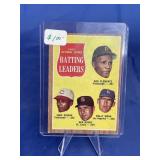 1961 Topps National League Batting Leaders