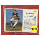 1962 Post Football Card Jim Phillips