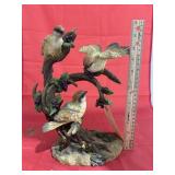 Birds Figure