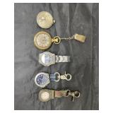 Fossil Watch Clip - Swiss Army & More