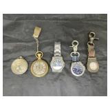 Fossil Watch Clip - Swiss Army & More