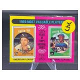 SHARP CARD 1975 TOPPS HOF ERNIE BANKS